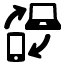 IAM